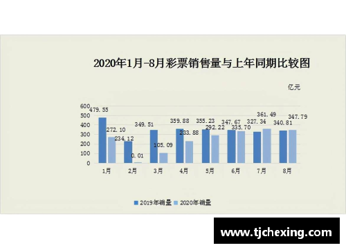 凤凰彩票官网连续两局战绩逆转！国羽00后组合被横扫令人失望，教练直接离场 - 副本